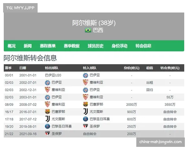 圣保罗内维斯四球二最佳,评分一百零九点五七 圣保罗内维斯四球二最佳,评分一百零九点五七